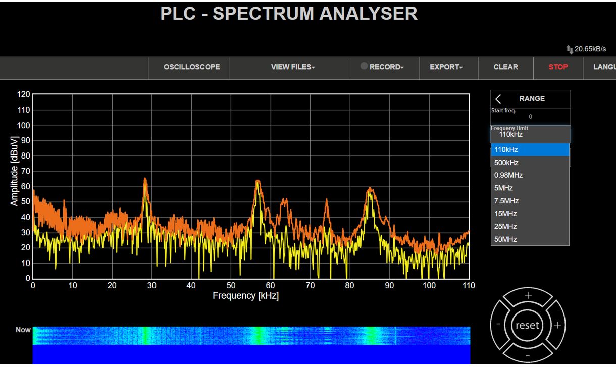 Powerline Tester PLT M1501-BB – PLC Power Line Analyzer | EnerVIZOR